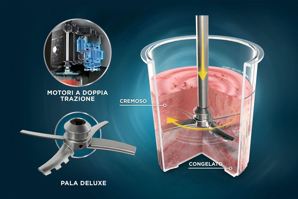 Ninja Creami Deluxe: la rivoluzione del gelato fatto in casa! - www Nija Creami pala deluxe - www