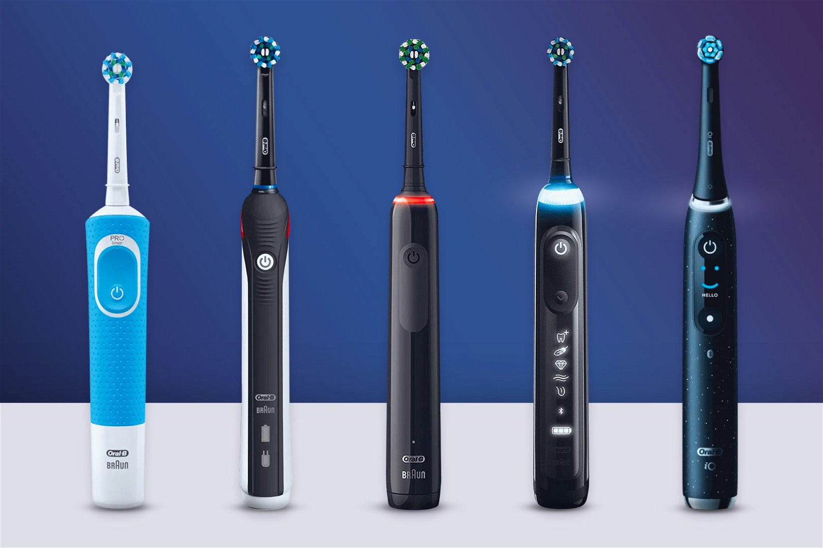 5 spazzolini elettrici oral b a confronto