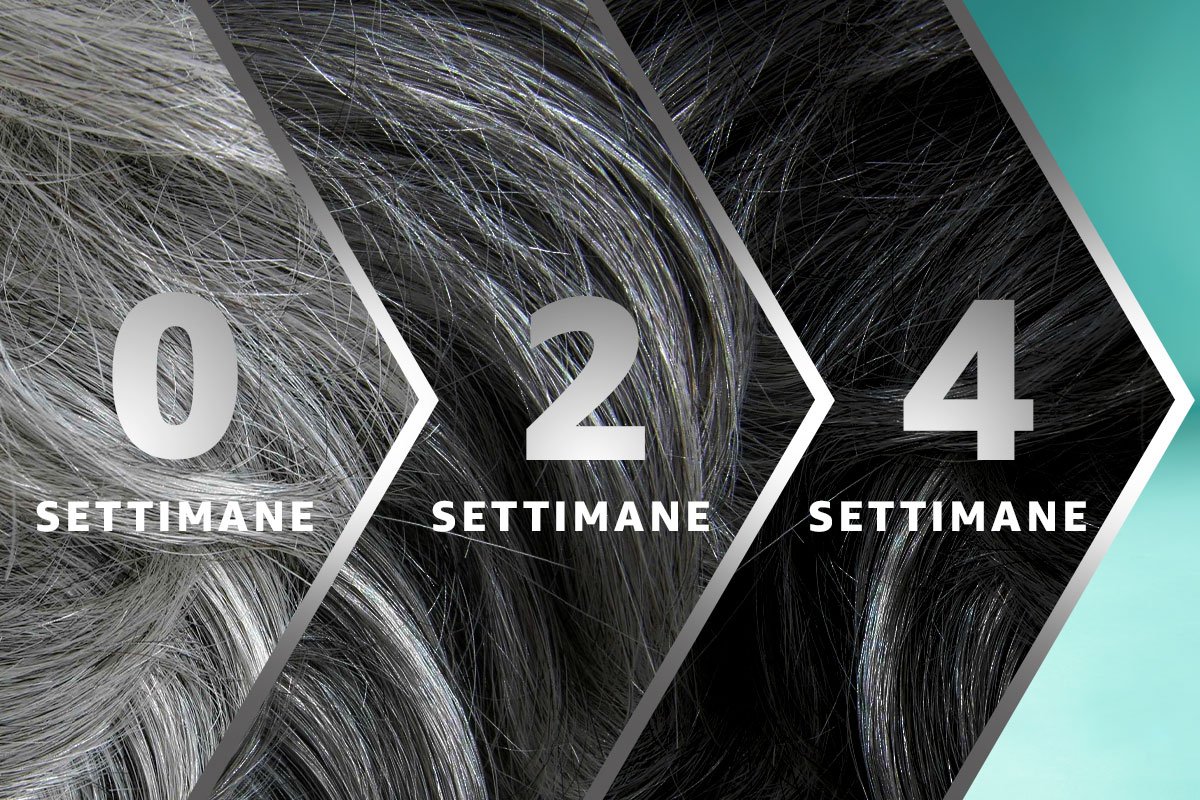 Alpecin risultati in quattro settimane graduale copertura capelli grigi
