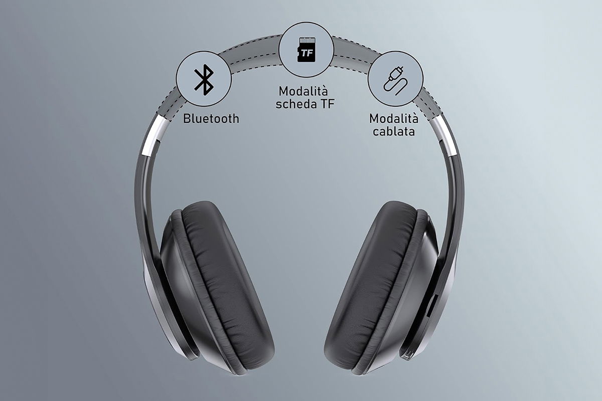 cuffie bluetooth economiche Lankey con caratteristiche prodotto