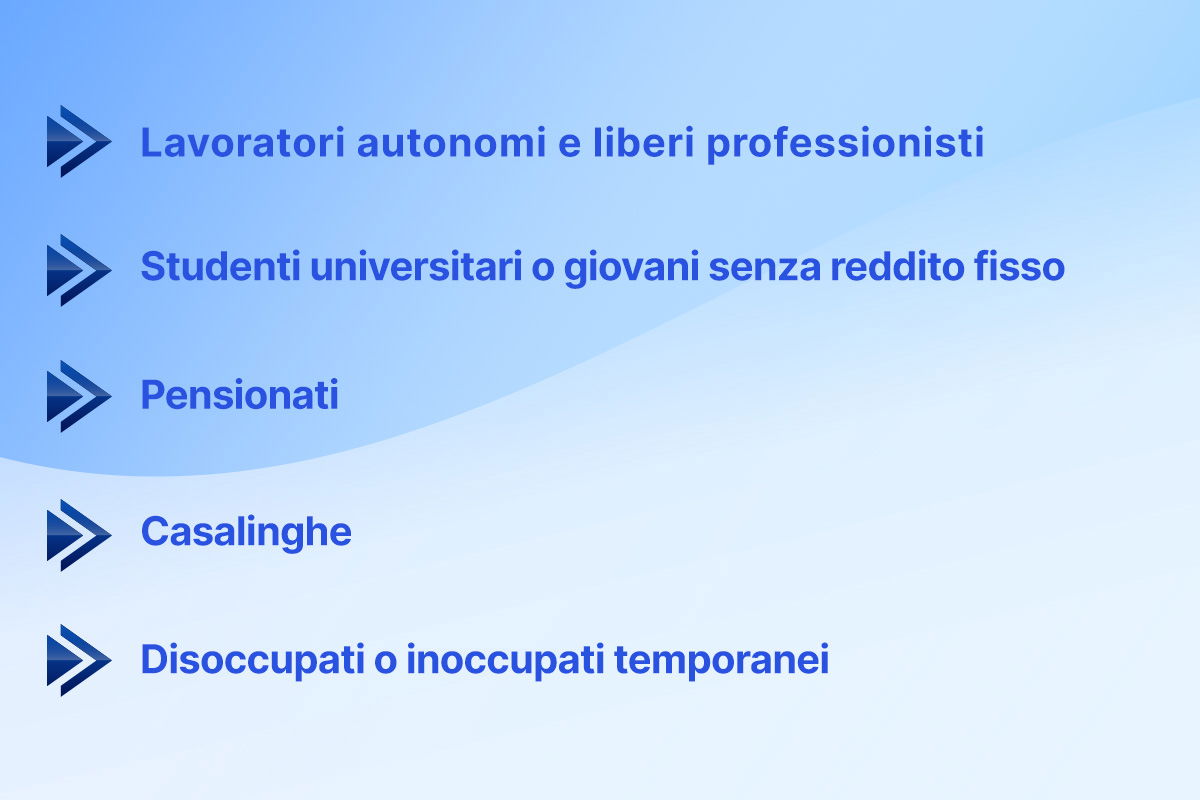 chi può richiedere finanziamento senza busta paga grafico